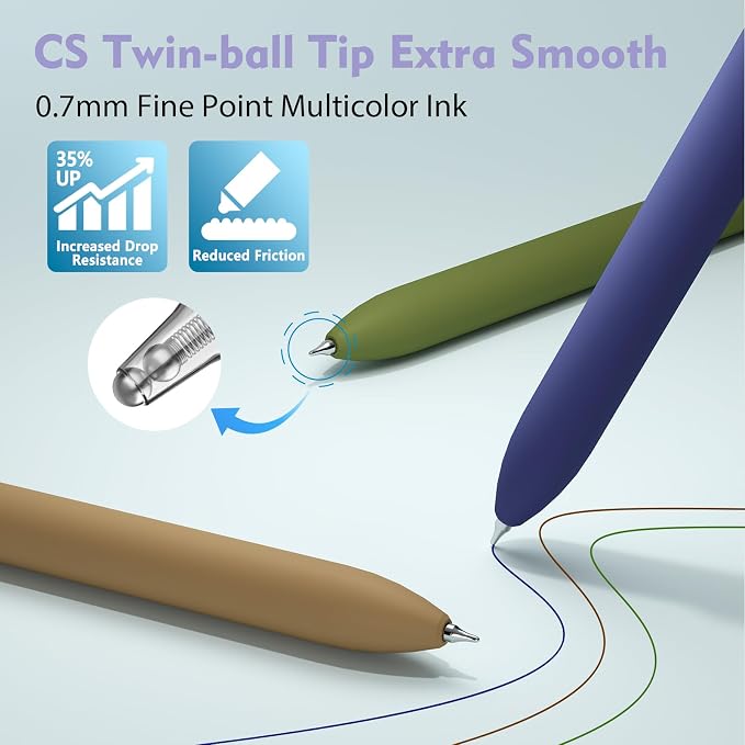 Hiacry 8Pcs Colorful Gel Pens - Image 2