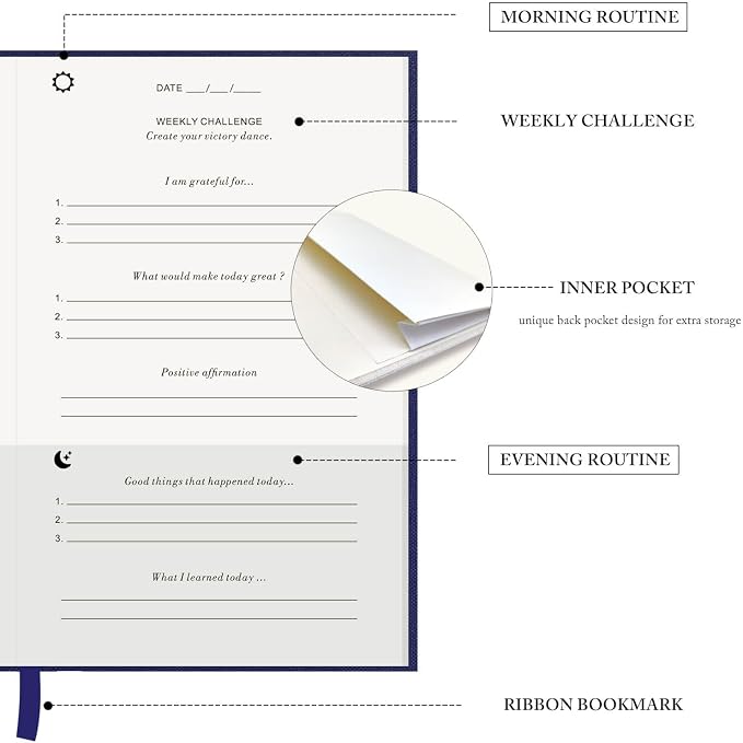 The Gratitude Journal - Image 4