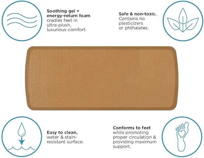 GelPro Elite Premier Gel & Foam Anti-Fatigue Kitchen Floor Comfort Mat, 20" x 48", Basketweave Khaki-DeskLoop Office