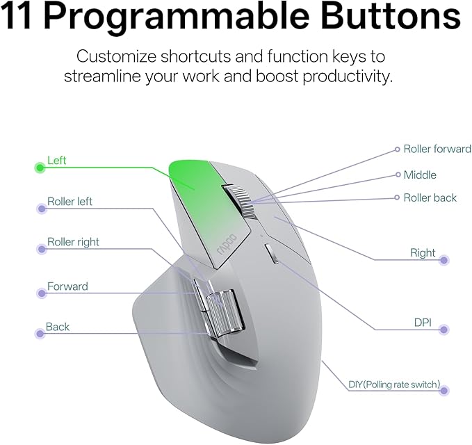 Rapoo MT760 PRO Wireless Mouse, NearLink + Bluetooth 5.0 Multi-Device, 12K DPI, 2K Polling, Ergo for Work & Gaming, 11 Programmable Buttons, On-Board Memory, Quiet Clicks, USB-C, 120 Days Battery Life-DeskLoop Office