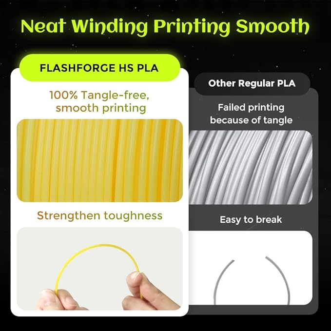 FLASHFORGE Glow in The Dark Rapid PLA Filament 1.75mm, High Flow Speedy 3D Printer Filament Luminous Yellow, Max 500mm/s High-Speed Printing, High Brightness and Long-Lasting Glowing Effect-DeskLoop Office