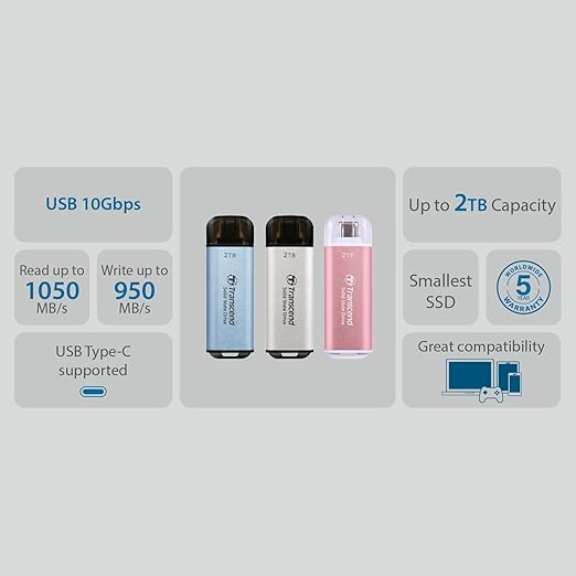 Transcend 2TB External SSD, USB 3.2 Gen2, Up to 1,050MB/s, Portable SSD with Type C, for Steam Deck, ROG Ally, MSI Claw, Windows & Mac, iPhone, iPad, Android, PS5, Xbox, Smart TV, Pink-DeskLoop Office