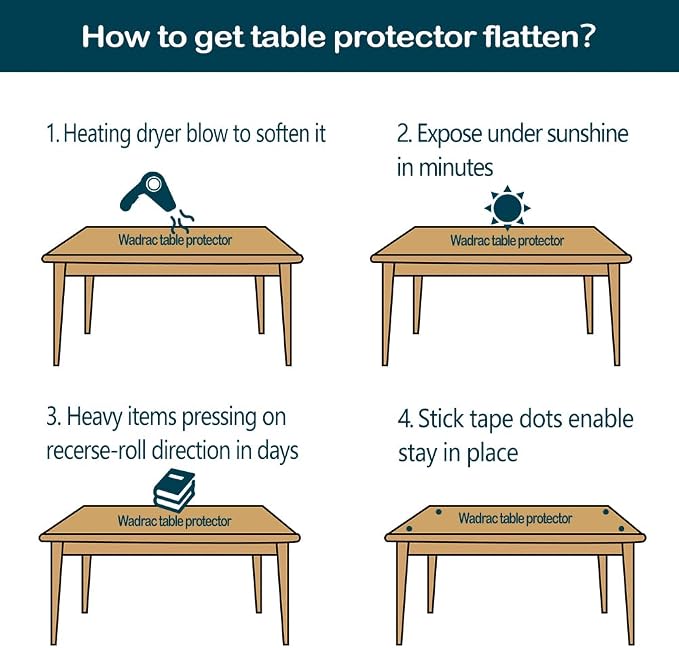 42 X 78 Inch Clear Table Protector Eco Clear Plastic Vinyl Tablecloth Rectangle - Image 7