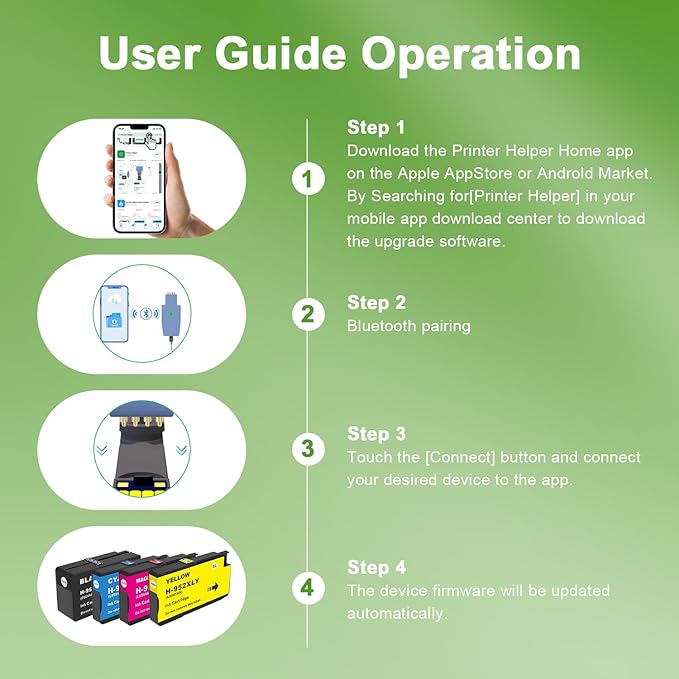 952XL Ink Cartridges Combo Pack with Upgrade Device Replacement for HP 952 XL Ink Cartridge for HP Officejet Pro 7740 8720 8710 8210 8715 8740 8702 8730 8725 Printers (Black Cyan Yellow Magenta)-DeskLoop Office