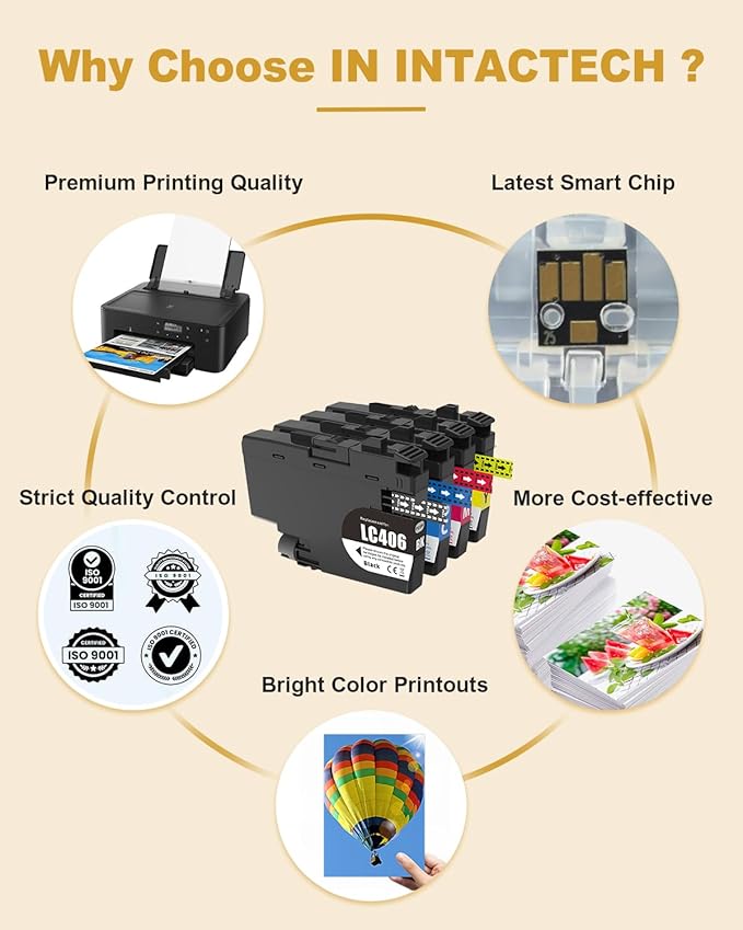 LC406 Ink Cartridges Compatible with Brother MFC-J4335DW MFC-J4535DW MFC-J5855DW MFC-J6555DW (LC406BK, LC406C, LC406M, LC406Y, 4-Pack)-DeskLoop Office