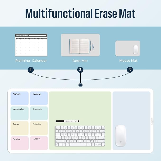LOUKIN Erasable Dry Erase Desk Mat, Writing White Board, Non-Slip Desktop - Image 3