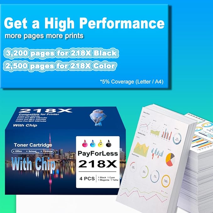 218X Toner Cartridges 4 Pack 3301fdw with Chip Compatible for HP 218X 218A High Yield Works with Color Laserjet Pro 3201dw MFP 3301 Series 3301fdw 3301sdw 3301cdw W2180X W2180A Printer-DeskLoop Office