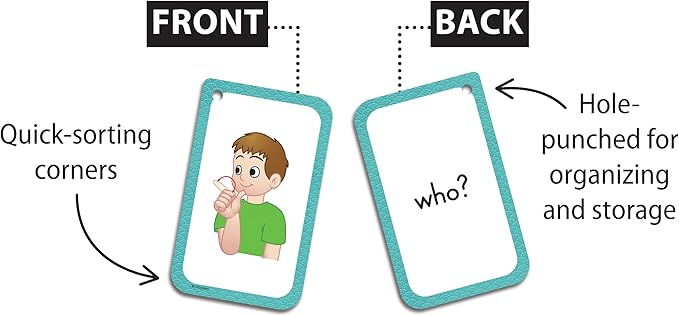 Sign Language Flash Cards - Image 2
