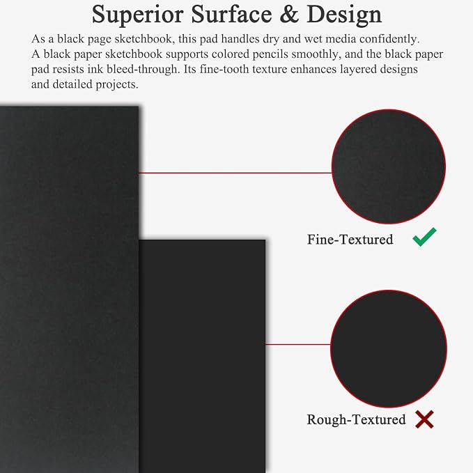 Fuxi Black Paper Sketchbook 9x12, 60 Sheets（90lb/150gsm） Hardcover Spiral Bound - Image 3