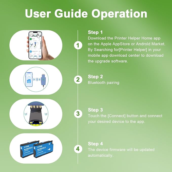 952XL Cyan Ink Cartridges with Upgrade Device Replacement for HP 952 XL Combo Pack for HP Officejet Pro 7740 8720 8710 8210 8715 8740 8702 8730 8725 Printers (952XL Cyan High-Yield 2 Packs)-DeskLoop Office
