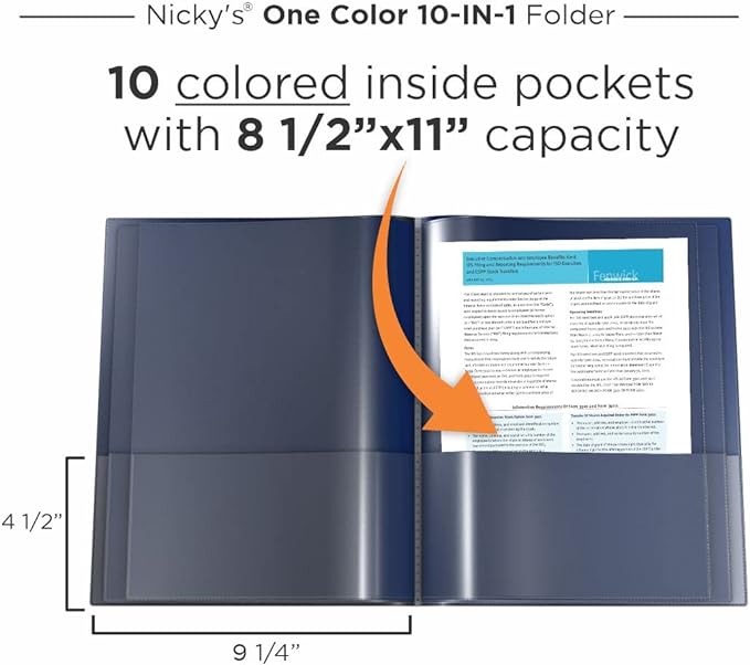 Nicky's® Multi Pocket Organizer, 10 or 14 Page Folder, Waterproof, Patented - Image 4