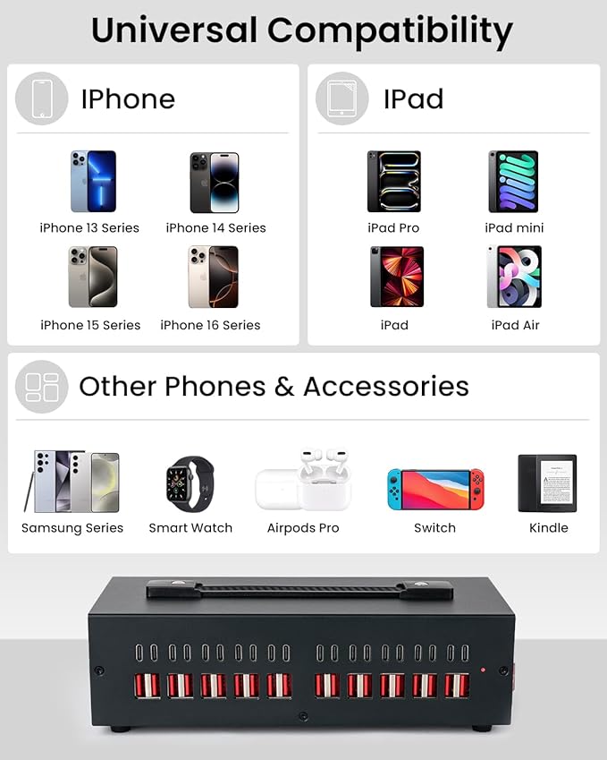 300W USB~c Charging Station, 40 Port (20 USB A & 20 USB~C Port) USB Charger Block, Fast Charging Station for Multiple Devices, Desktop Charger Compatible for iPhone, iPad, Tablets-DeskLoop Office