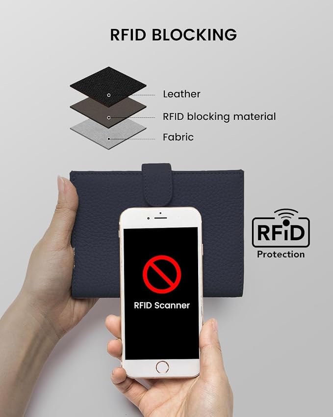 Karmiir RFID Passport Holder Travel Wallet - Image 5