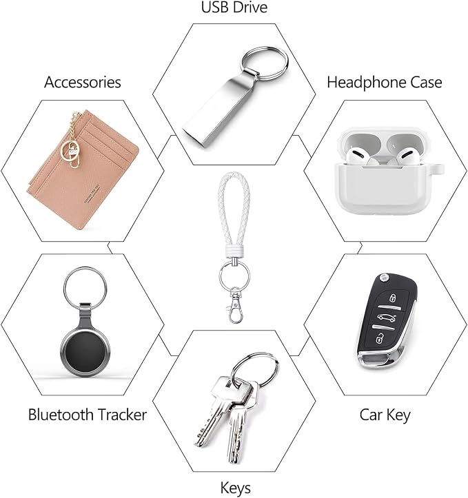 ID Card Badge Holder Key Chain - Image 5