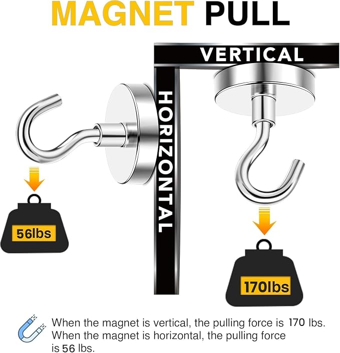 DIYMAG Magnetic Hooks, 170 LB Heavy Duty Strong Magnet - Image 4