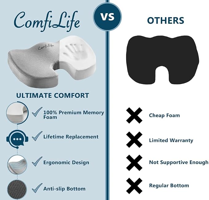 ComfiLife Premium Comfort Seat Cushion - Image 7