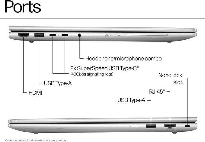 HP EliteBook 6 G1i Laptop Computer - Image 4