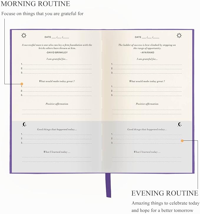 The Gratitude Journal - Image 3