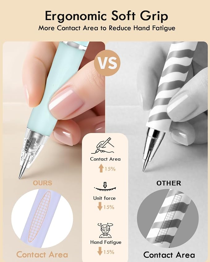 Gel Pens, Cute Ergonomic Fine Point Smooth Writing Pens, Back to School Office - Image 6