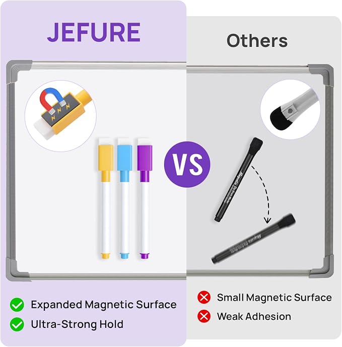 16 Pcs Colorful Magnetic Dry Erase Markers - Image 2