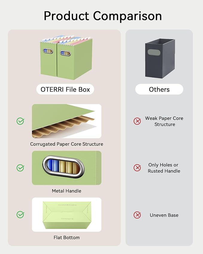 Oterri Cardboard File Organizer Box - Image 5