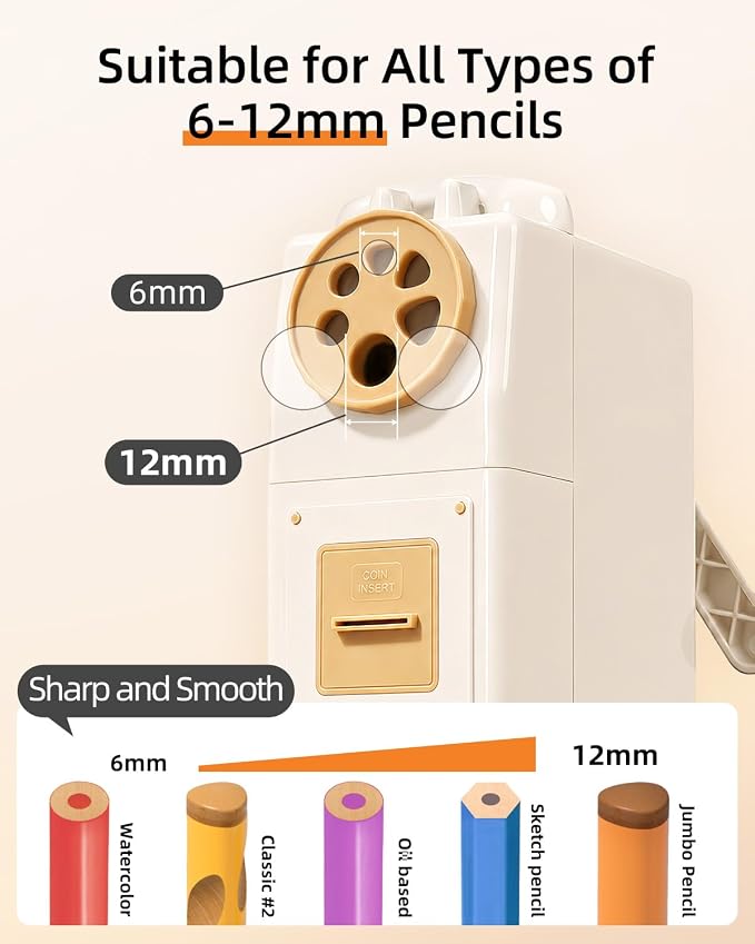ZMOL Manual Hand Crank Pencil Sharpener - Image 2