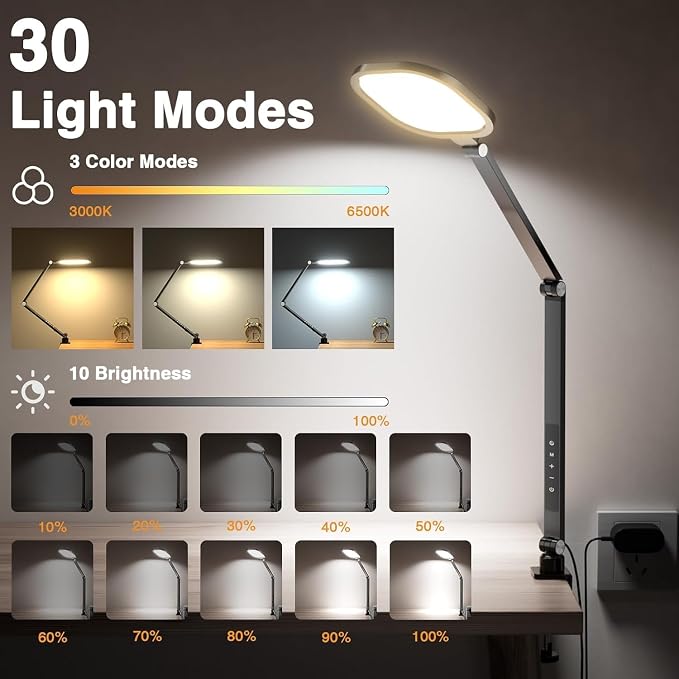 Desk Lamps for Home Office, 2000LM Eye-Caring Desk Light - Image 3