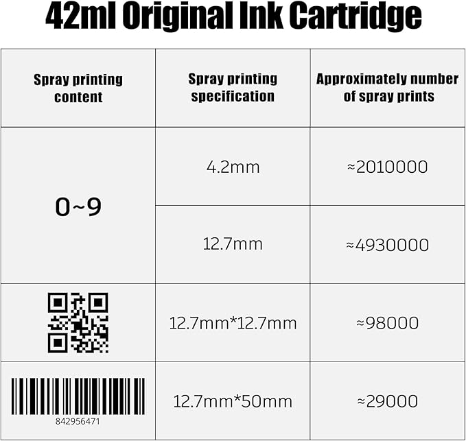 Original New 42ml Quick Dry Ink Cartridge, Replacement Compatible for 0.5inch/12.7mm Handheld Inkjet Printer TIJ314/TIJ990/T1000 (White)-DeskLoop Office
