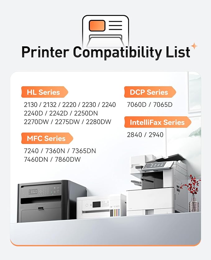 DR420 Drum Unit(Not Toner)Replacement Compatible for Brother DR420 DR-420 Imaging Drum HL-2270DW HL-2280DW HL-2230 MFC-7360N MFC-7860DW DCP-7065DN Intellifax 2840 2940 MFC-7240 HL-2240D Printer 2-Pack-DeskLoop Office