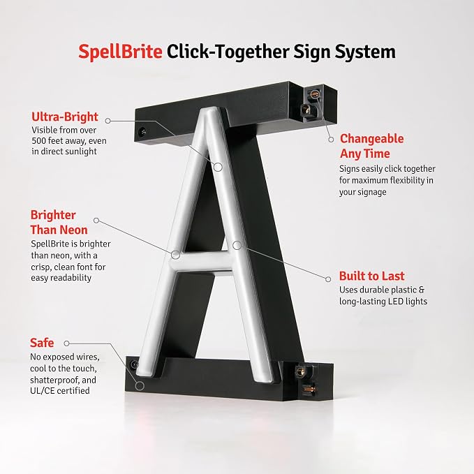 SpellBrite USE THIS DOOR Sign | Directional Sign - Image 8