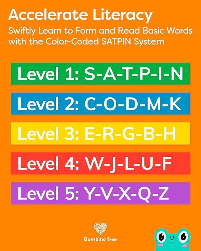 THE BAMBINO TREE Alphabet Flash Cards - Image 4