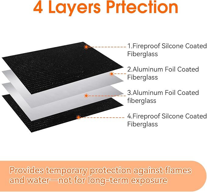 Fireproof Document Money Bag, Waterproof Zipper Pouch | Fire Proof - Image 6