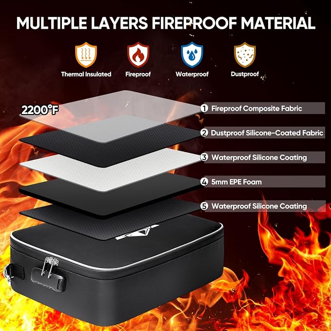 BALEINE Fireproof Document Box - Image 5