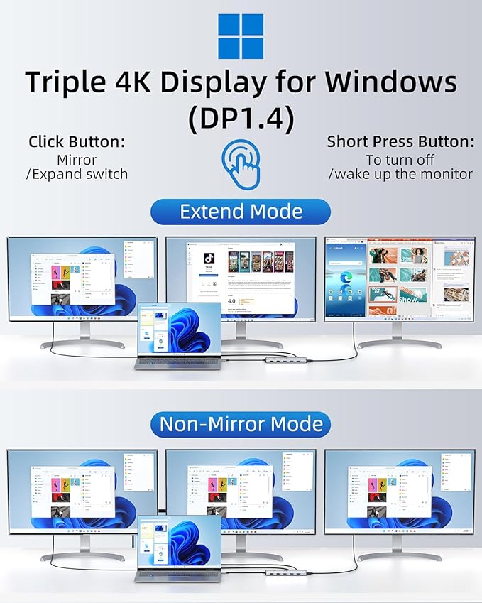 14 in 1 USB C Docking Station - Dual Monitor, Triple Display, 8 USB C/A Ports, Ethernet, Audio - For MacBook, Dell, HP, Lenovo, Surface-DeskLoop Office