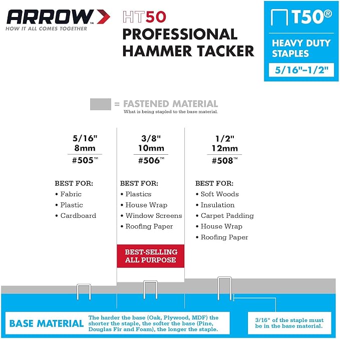Arrow HT50 Heavy Duty Hammer Tacker, Chromed-Steel Manual Stapler - Image 4