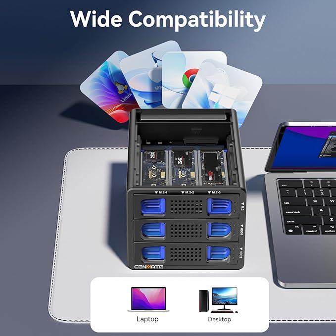 Hybrid 2*2.5/3.5" SATA HDD/SSD+3* M / B+M Key M.2 NVMe Enclosure with Cooling Fan and USB A/C 3.2 Gen 2, Hard Drive Enclosure Support 68TB(2*22TB HDD+3*8TB 2230/2242/2260/2280/22110 SSDs)-DeskLoop Office