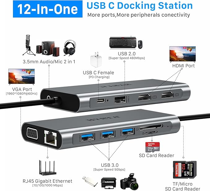 USB C Docking Station,12 in 1 Displaylink USB 3.0 to USB-C Dock Dual Monitor with HDMI,VGA,USB A 3.0,PD3.0, Laptop Docking Station for MacBook Pro&Air/M1/M2/M3/HP and More USB Ports Laptops-DeskLoop Office