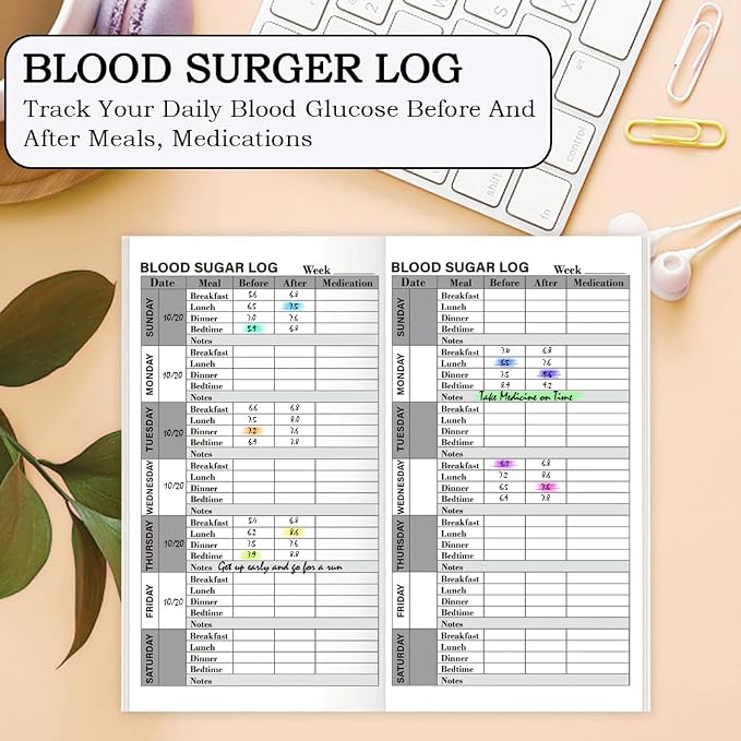 Travelers Notebook Inserts, Blood Sugar Log, Blood Pressure Log Book - Image 4