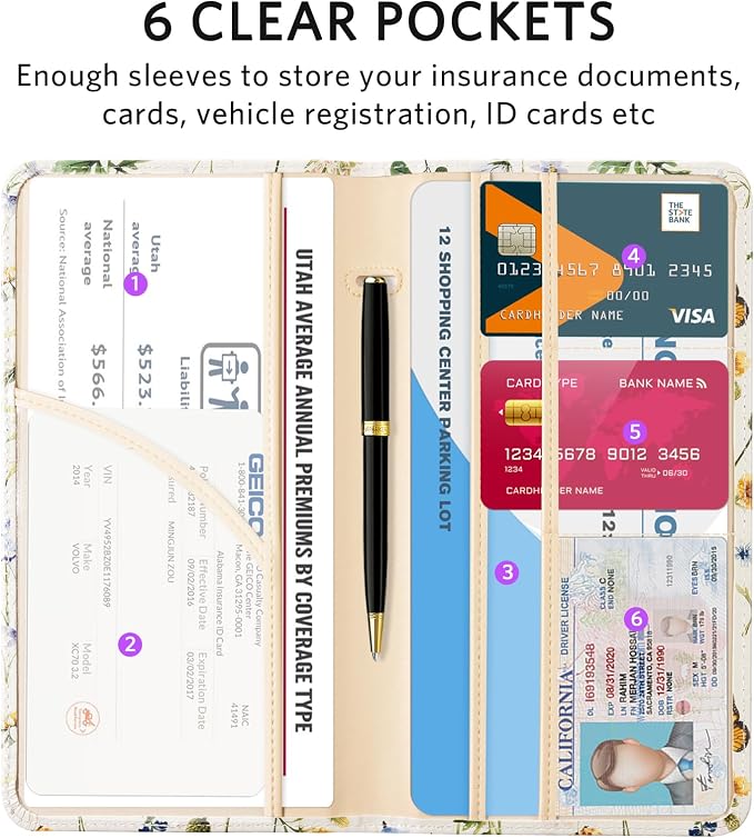 CoBak Car Registration and Insurance Holder - Image 3