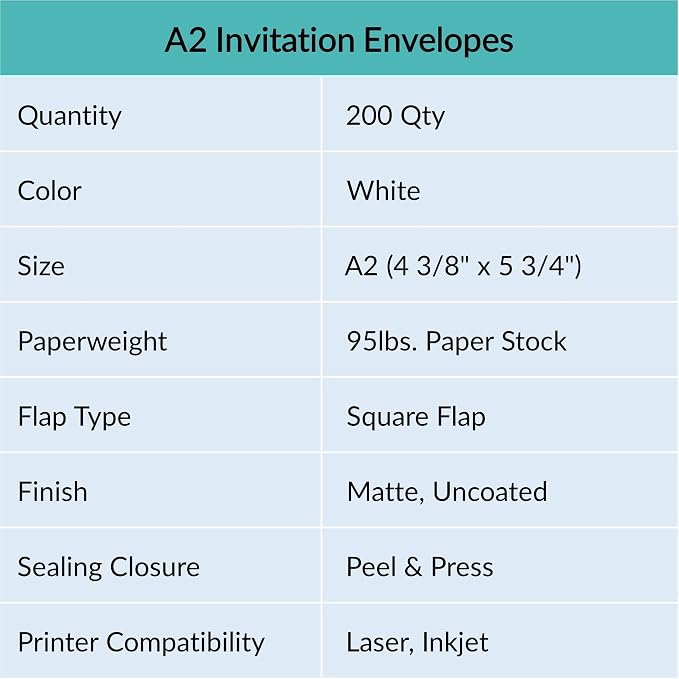 200 Pcs Bulk A2 Invitation Envelopes in White Peel & Press Self Seal 4 3/8 x 5 - Image 3