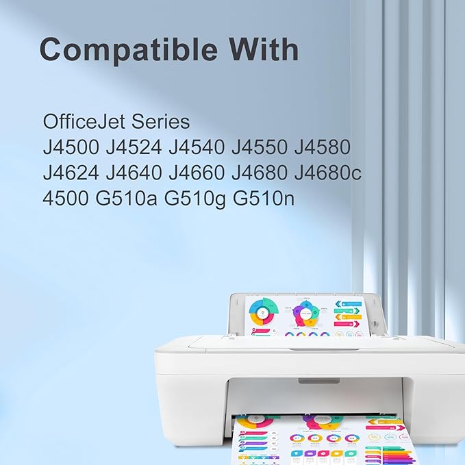 TEINO 901 Ink Cartridges Remanufactured Ink Cartridge Replacement for HP 901 901XL 901 XL use with HP OfficeJet J4680 J4580 4500 J4500 Series J4680c J4624 J4640 J4524 Printers (Black Tri-Color) 901XL-DeskLoop Office