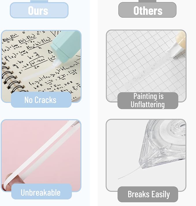 Mr. Pen- Aesthetic Correction Tape, 0.2" x 236", Pastel Colors | Cute - Image 5