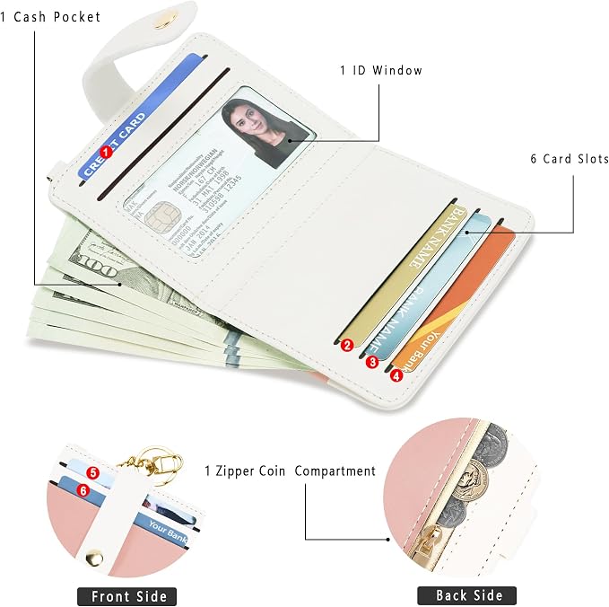 Airkit Small Wallet Women RFID, PU Leather Card Holder - Image 2