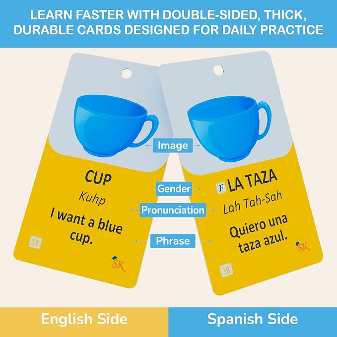 500+ Spanish Vocabulary Flash Cards - Image 4
