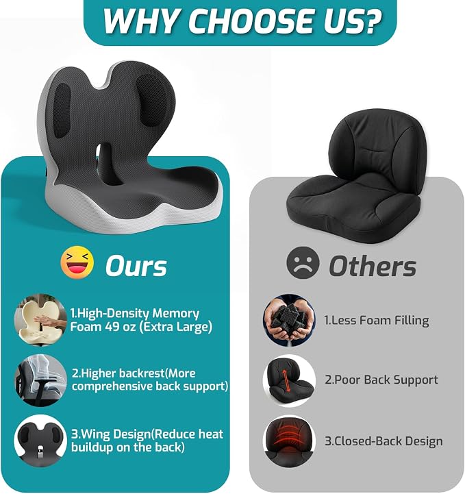 Ergonomic Seat Cushion, Office Chair Cushion - Image 6