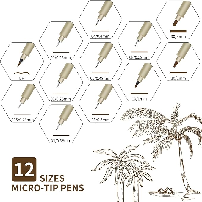 Brown Micro Pens, 12 Sizes in 0.23mm - 5mm, Waterproof Archival Ink, Fine Point Pen for Artist Illustration, Sketching, Anime, Manga and Technical Drawing-DeskLoop Office