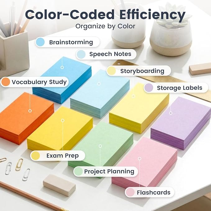 Koogel Index Cards 3x5 Inch, Colored Flash Card - Image 2