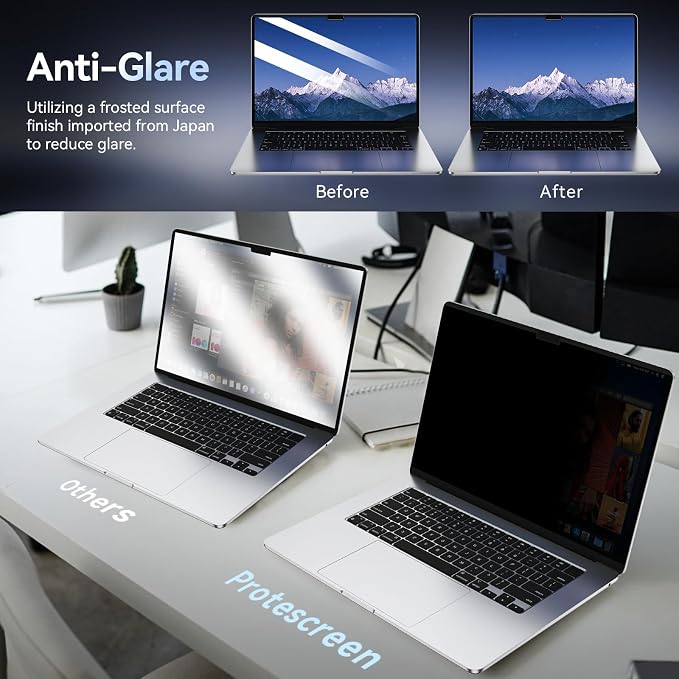 Magnetic Privacy Screen Protector Compatible - Image 5