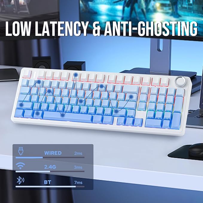 EPOMAKER X Aula F99 PRO Wireless Gaming Keyboard with 8000mAh Battery, Hot Swappable Creamy Keyboard, 2.4GHz/Type-C/BT5.0, NKRO, RGB Backlit for Win/Mac/Gaming (Blue Gradient)-DeskLoop Office