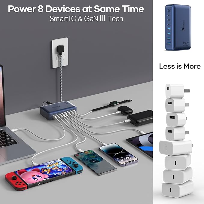 8-Port iPhone Charger Fast Charging 200W with Flat Plug, Braided Power Cord, and On/Off Switch- USB Charging Hub for iPhone, iPad, MacBook and More- 65W C Port Power Adapter for Laptops-DeskLoop Office